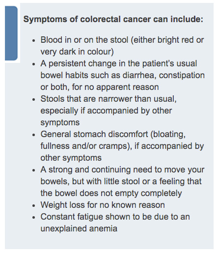 colorectal-symptoms