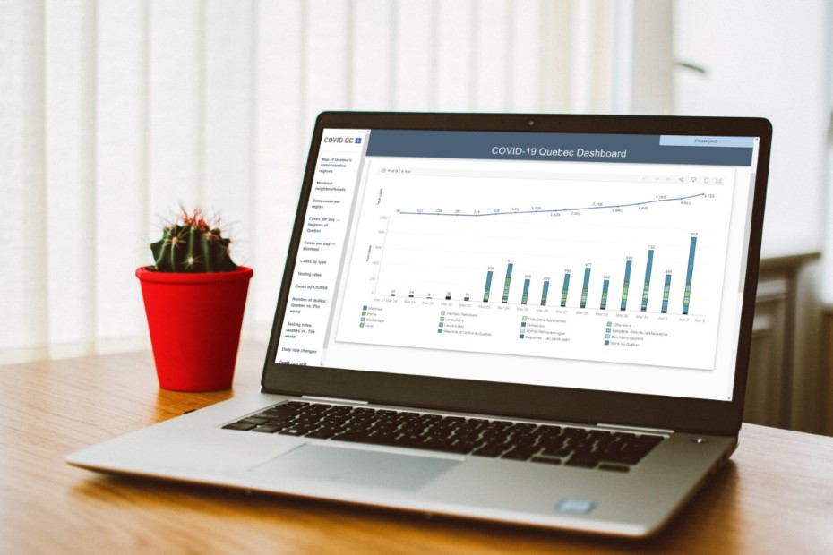 McGill team creates COVID-19 dashboard to monitor Montreal ...